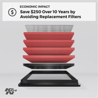 Thumbnail for K&N Replacement Air Filter DODGE JOURNEY 2.4L-L4; 2009