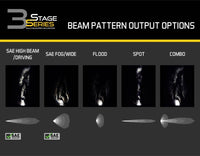 Thumbnail for Diode Dynamics SS3 LED Pod Max - White Spot Standard (Single)