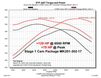 Thumbnail for COMP Cams Stage 1 HRT Camshaft 2009+ Dodge 6.4L Hemi w/ VVT