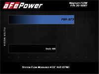 Thumbnail for aFe MagnumFLOW Air Filters OER P5R A/F P5R Toyota Landcruiser 98-074Runner V8 03-09