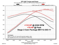 Thumbnail for COMP Cams Stage 2 Camshaft 03-08 Chrysler / Dodge / Jeep 5.7L Hemi Engines