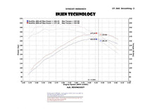 Thumbnail for Injen 04-11 Ford Ranger PU 4.0L V6 Polished Short Ram Intake w/ MR Tech / Air Fusion / Heat Shield