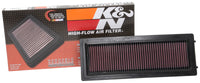 Thumbnail for K&N 2016 Alfa Romeo Giulia L4-2.0L F/I Replacement Drop In Air Filter