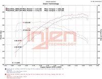 Thumbnail for Injen 18-23 Toyota Camry 2.5L Polished Short Ram Air Intake