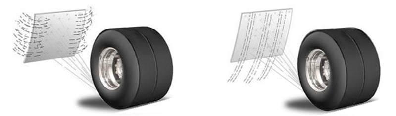 Putco 10-18 Ram HD Dually - (Fits Front) - Set of 2 Mud Skins - HDPE w/ Hex Shield