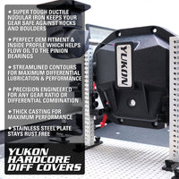 Thumbnail for Yukon Gear 97-17 Ford E150 9.75in Rear Differentials Hardcore Cover