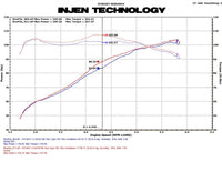 Thumbnail for Injen 11 Honda CRZ Hybrid 1.5L 4 cyl (Manual Only) Black Cold Air Intake w/ MR Technology