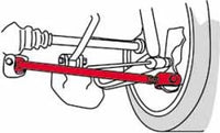 Thumbnail for SPC Performance 95-99 BMW E36/99-06 E46/03-08 E85 Rear Adjustable Lower Control Arms