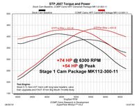 Thumbnail for COMP Cams Stage 1 NSR Camshaft 03-08 Chrysler / Dodge / Jeep 5.7L Hemi Engines