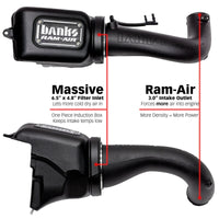 Thumbnail for Banks Power 18-21 Jeep 2.0L Turbo Wrangler (JL) Dry Filter Ram-Air Intake System