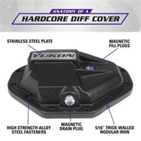 Thumbnail for Yukon Gear Hardcore Nodular Iron Cover for Chrysler 9.25in Rear Differential