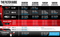 Thumbnail for Aeromotive In-Line Filter - AN-16 10 Micron Microglass Element Extreme Flow