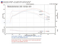 Thumbnail for Injen 94-04 S10 Sonoma Jimmy Blazer 4.3L V6 Wrinkle Black Power-Flow Air Intake System