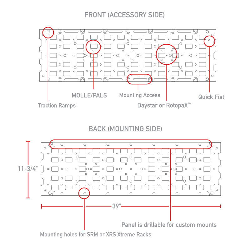 Go Rhino Rhino Accessory Gear Plate Kit