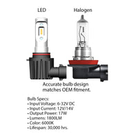 Thumbnail for Oracle 880/881/H27 - VSeries LED Headlight Bulb Conversion Kit - 6000K SEE WARRANTY