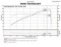 Thumbnail for Injen 12-13 Honda Civic Black Polish Tuned Air Intake w/ MR Tech/Web Nano-Fiber Dry Filter