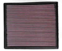 Thumbnail for K&N 99-04 Jeep Grand Cherokee 4.0/4.7L Drop In Air Filter