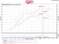 Thumbnail for Injen 2016+ Honda Civic 1.5L Turbo (Non Si) 4Cyl Black Cold Air Intake w/MR Tech