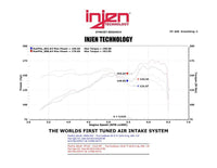 Thumbnail for Injen 13 Hyundai Veloster Turbo 1.6L 4cyl Turbo GDI Polished Cold Air Intake