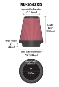 Thumbnail for K&N Universal Clamp-On Air Filter 6in FLG / 7-1/2in B / 5in T / 6-1/2in H