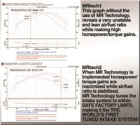 Thumbnail for Injen 94-04 S10 Sonoma Jimmy Blazer 4.3L V6 Polished Power-Flow Air Intake System