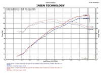 Thumbnail for Injen 12-17 Hyundai Veloster 1.6L / 11-17 Hyundai Accent 1.6L Black Short Ram Intake