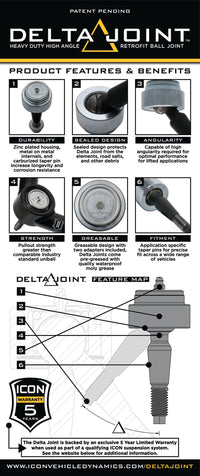 Thumbnail for ICON 2004+ Ford F-150 / 2014+ Ford Expedition Billet Upper Control Arm Delta Joint Kit