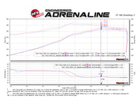 Thumbnail for aFe Momentum GT Pro DRY S Cold Air Intake System 2017 Ford Superduty V8-6.2L