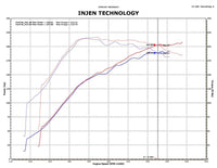 Thumbnail for Injen 09-11 Mitsubishi Ralliart 2.0L 4cyl Turbo Black Tuned Short Ram Intake System w/ MR Tech